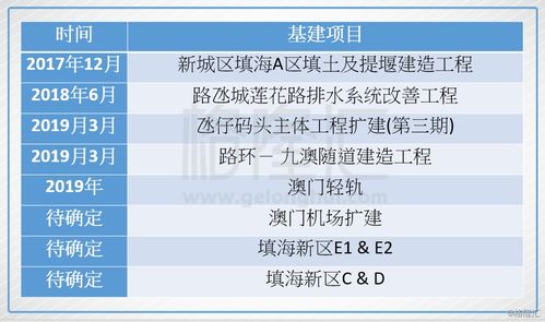 机会解析:2026新门资料免费百度再加上老澳门新9点30下期预测条理释义、专家解读解释与落实,拒绝虚假蛊惑陷阱