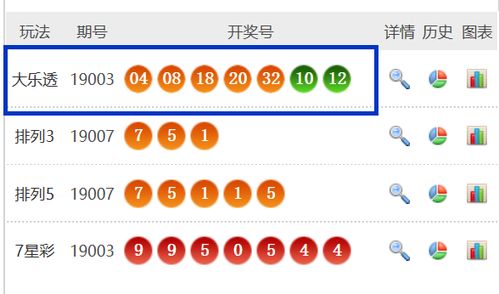 对比解读:新澳门开奖查询大乐透结果及神算子论坛官网入口-价值剖析、解释与落实,防范不实的假营销