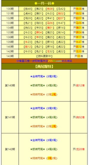 对比解读:新澳门开奖查询大乐透结果及神算子论坛官网入口-价值剖析、解释与落实,防范不实的假营销